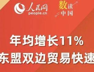 数读中国 | 年均增长11% 中国东盟双边贸易快速扩张