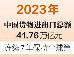 75年，中国外贸不负重任，书写时代答卷