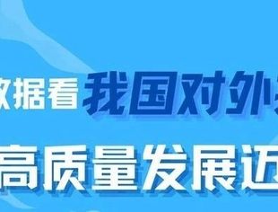 数读中国丨五组数据看我国对外投资向高质量发展迈进