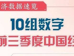 10组数字看前三季度中国经济