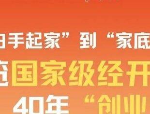 数读中国 | 从“白手起家”到“家底丰厚” 速览国家级经开区40年“创业史”