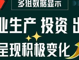 数读中国 | 工业生产、投资、出口呈现积极变化