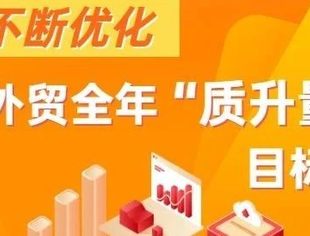 数读中国丨结构不断优化 我国外贸全年“质升量稳”目标可期