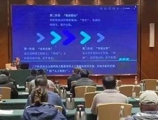 商会会长单位红豆集团邀请专家为推进智慧红豆建设出谋划策