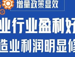 数读中国 | 工业行业盈利好转 制造业利润明显修复