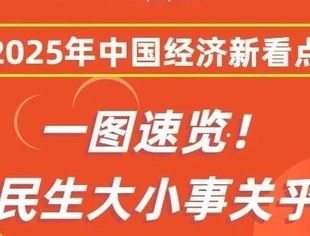 一图速览 | 这些民生大小事关乎你我