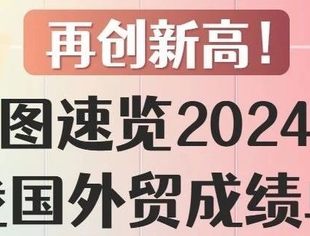 数读中国 | 一图速览2024年我国外贸成绩单