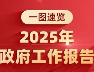 一图速览2025年政府工作报告