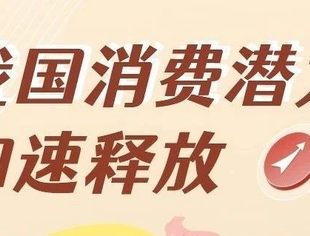 数读中国｜我国消费潜力加速释放
