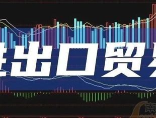 热点新闻丨中国外贸结构优化中育新机