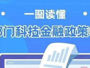 一图速览丨4部门科技金融政策举措