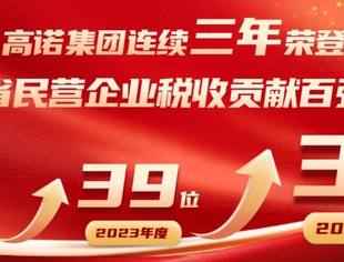 会员风采丨2024湖南民企税收百强榜单发布！商会副会长单位高诺集团再进3位！
