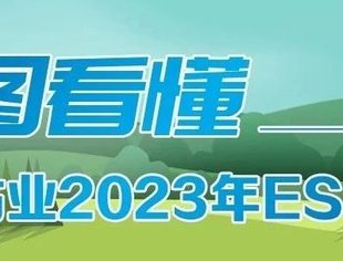 一图看懂华友钴业2023年ESG报告