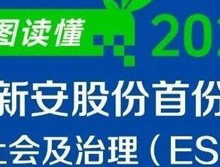 可持续发展 | 一图读懂新安股份2023年度ESG报告