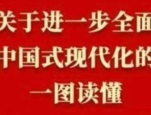 《中共中央关于进一步全面深化改革、推进中国式现代化的决定》一图读懂