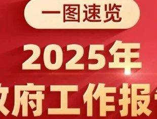 一图速览2025年政府工作报告