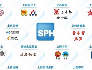 会员动态丨上海医药连续六年入选全球最具价值医药品牌25强，品牌强度跻身全球前十