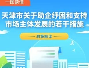 【川商聚焦】《关于助企纾困和支持市场主体发展的若干措施》政策解读