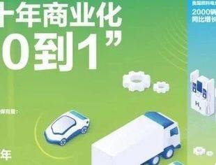 【秘书长】曾少军博士接受21世纪经济报道采访