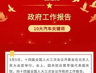 一图速览！政府工作报告10大汽车关键词（附解读）
