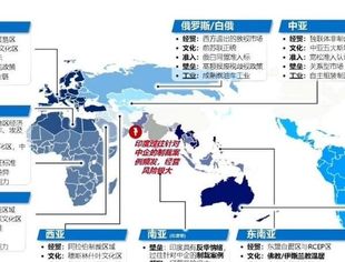 2025年中国车企全球化竞争新模式
