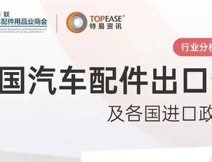 商会与特易资讯联合发布《中国汽车配件出口分析及各国进口政策影响》白皮书