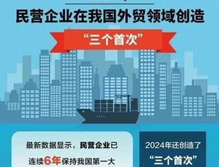 《求是》杂志编辑部：正确把握促进民营经济发展的方针政策