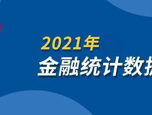 图解｜2021年金融统计数据