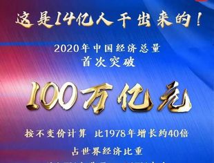 最新数据！经济总量首次突破100万亿元，GDP同比增2.3%，人均收入比2010年翻一番