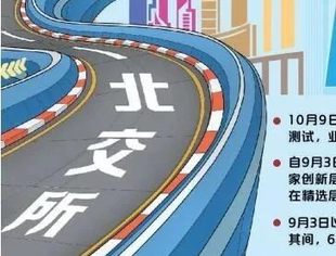 各方抢滩北交所新赛道 业界预计最快10月底开市
