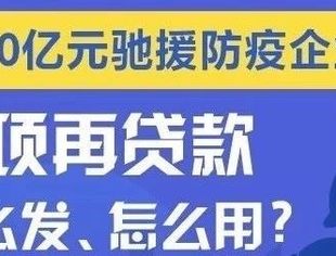 央行设立的3000亿元专项再贷款怎么发、怎么用？这篇文章说清楚了！