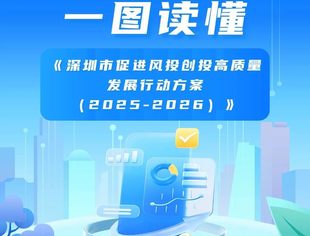 《深圳市促进风投创投高质量发展行动方案（2025-2026）》重磅发布