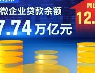 《新闻联播》：上半年全国小微企业贷款余额同比增长12.49%
