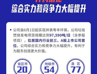 【会领导企讯】并购落地，刷新价值 I 瀚蓝环境2025年半年报解读
