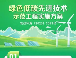 【政策解读】一图读懂 | 绿色低碳先进技术示范工程实施方案