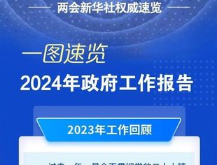 政府工作报告，一图速览！