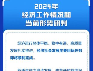 一图读懂中央经济工作会议→