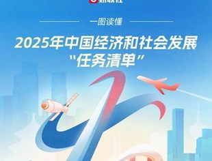 一图读懂 | 2025年中国经济和社会发展“任务清单”