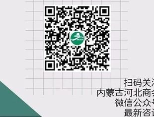 内蒙古河北商会2020年5月轮值会长