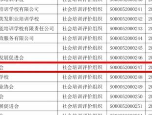 【协会简讯】贵州省汽车流通协会职业技能等级认定机构延续备案成功