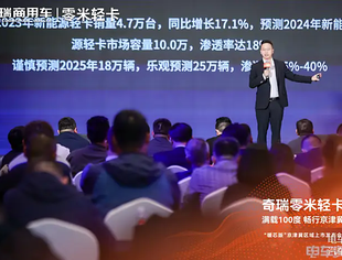 2025年市场预测：十四五收官 利好政策井喷 年销量冲击60万辆