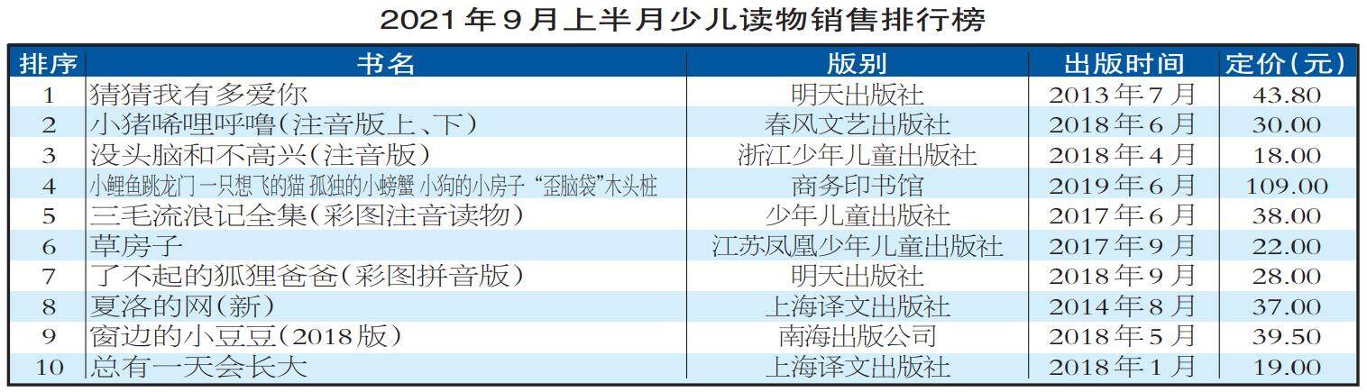 少儿.jpg