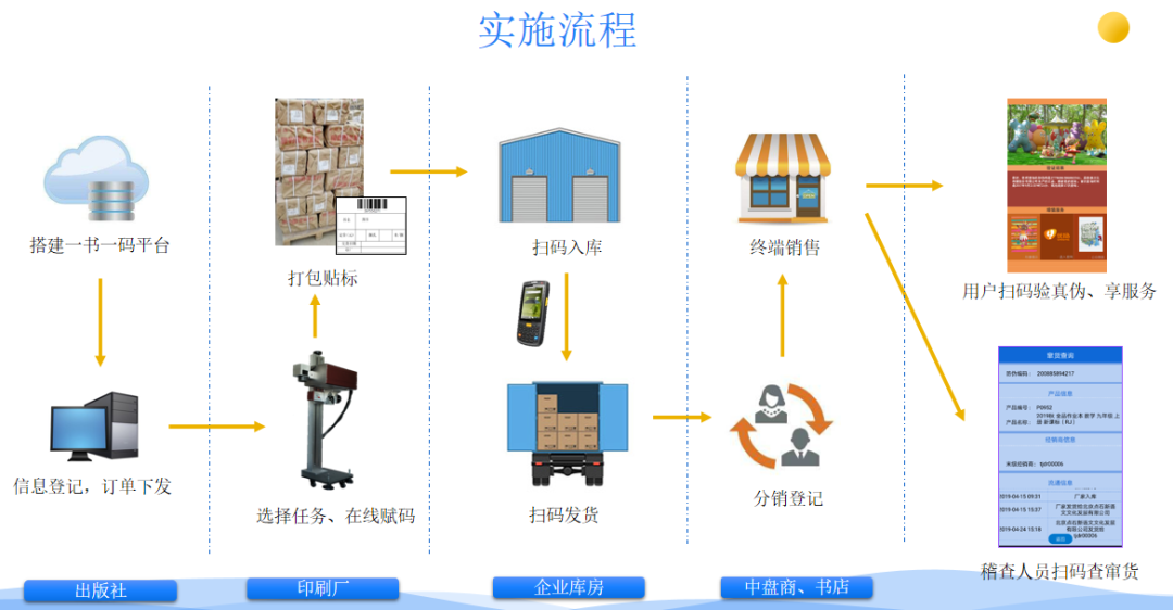 企业微信截图_17585210673247.png