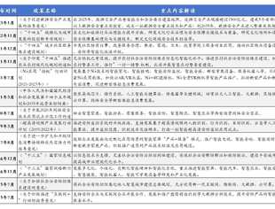 问鼎全球的中国安防及出海之路