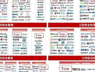 我会理事单位天融信科技集团6类20项细分领域入编“工控安全行业应用报告”，获五大行业推荐！