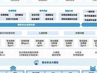 AI驱动安全 | 我会副会长单位启明星辰集团助力中山市获“2024 IDC20大杰出安全项目”奖项