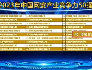 博智安全连续两年入选中国网安产业竞争力50强