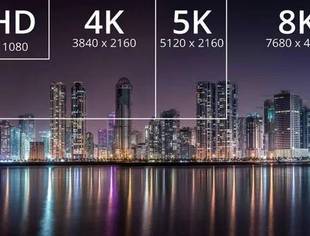 广电总局朱咏雷副局长一行调研5G+8K超高清视频产业发展情况